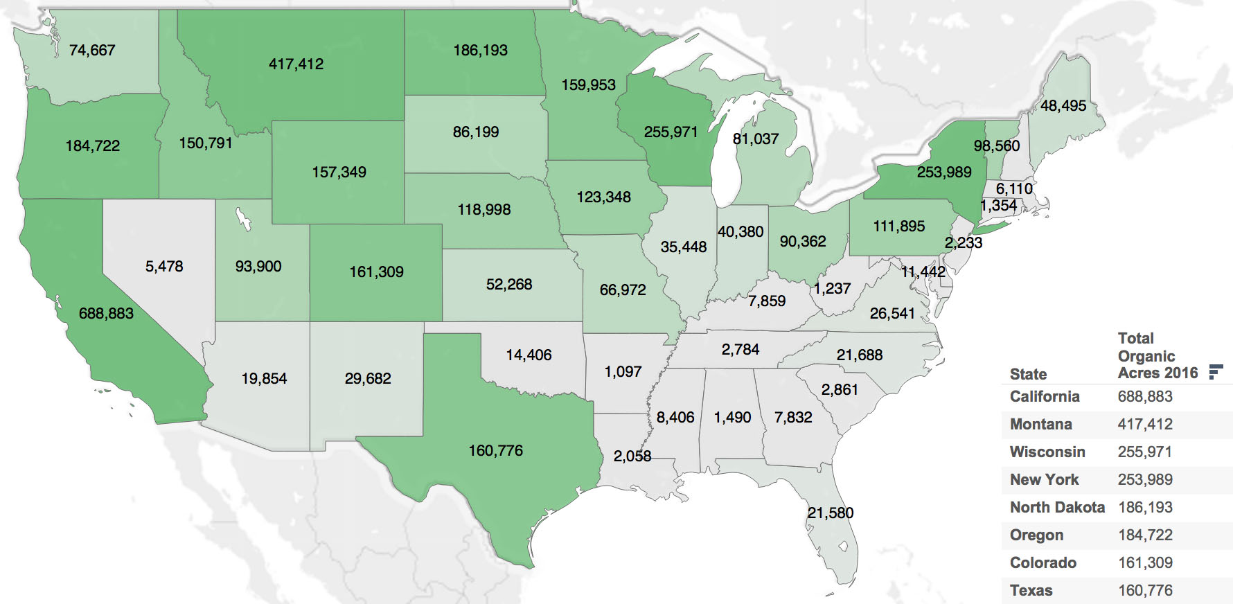 map organic farmland